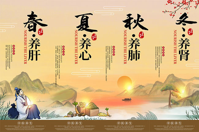 四季養(yǎng)生展板設(shè)計圖 融合健康理念與醫(yī)療器械生產(chǎn)規(guī)范